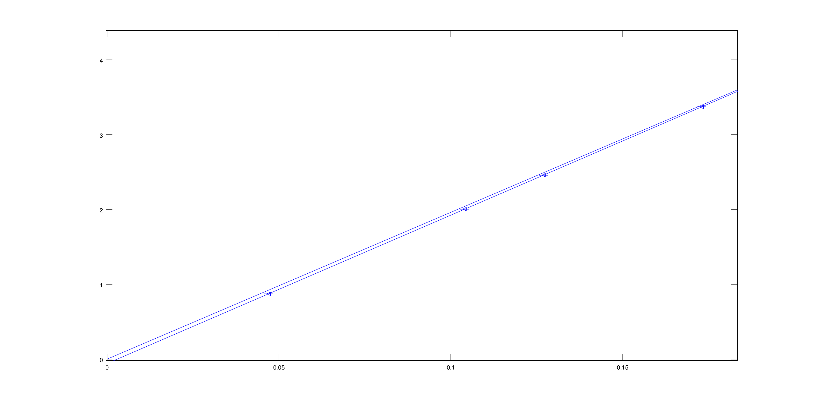 figureParempi.png