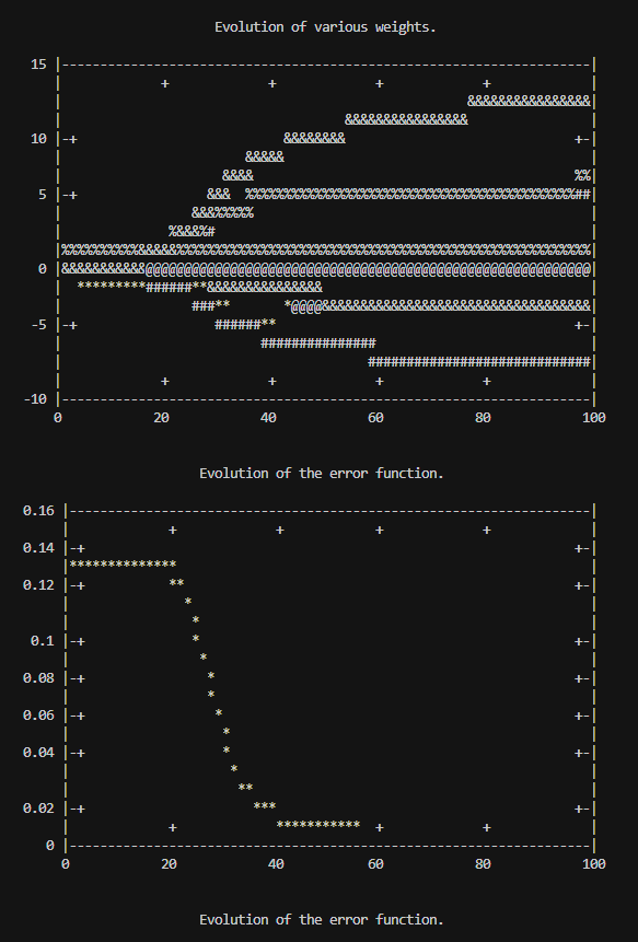 OctavePlotting.PNG